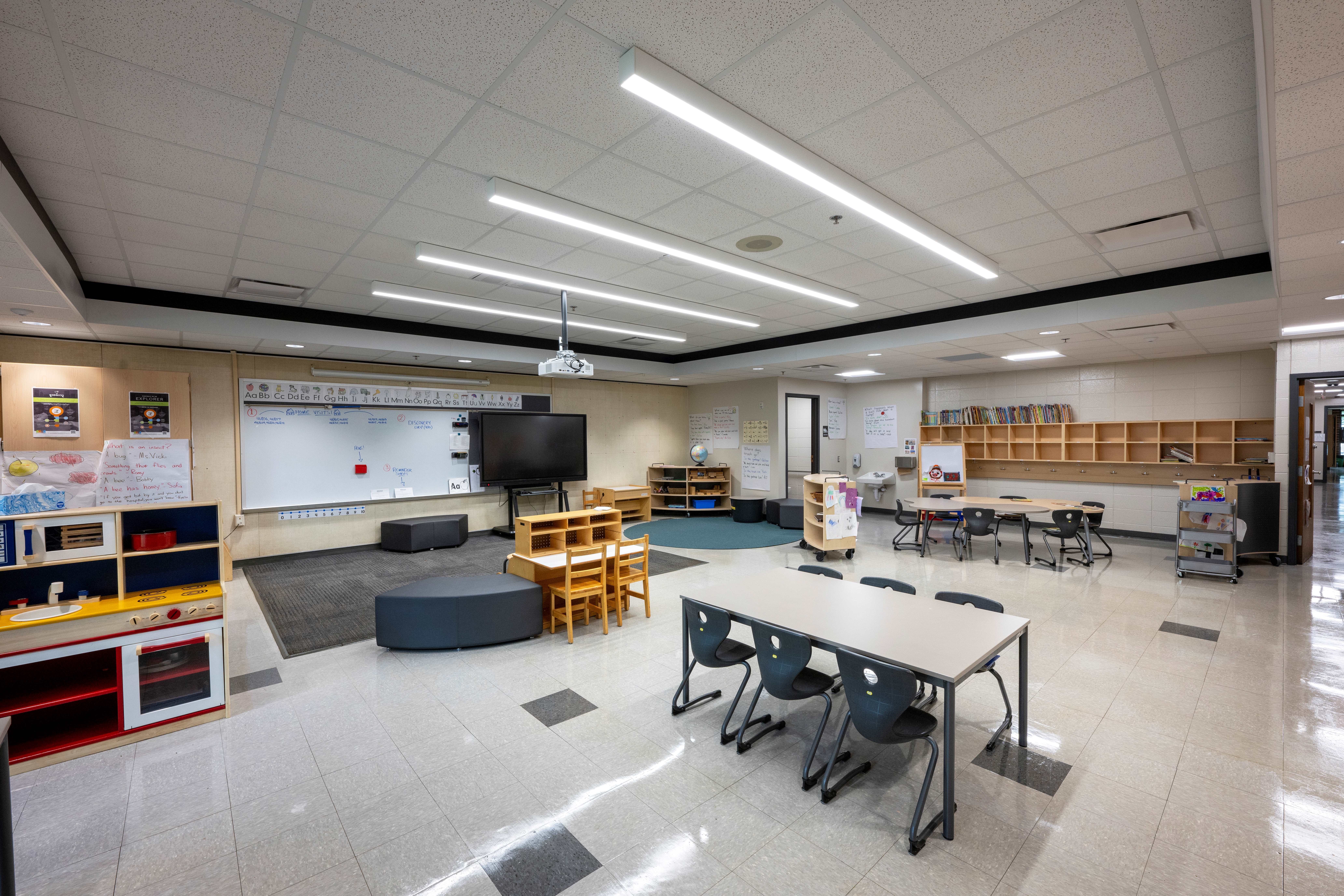 Full View of Classroom